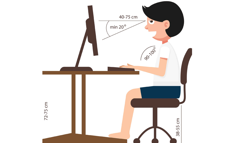 active-sittings