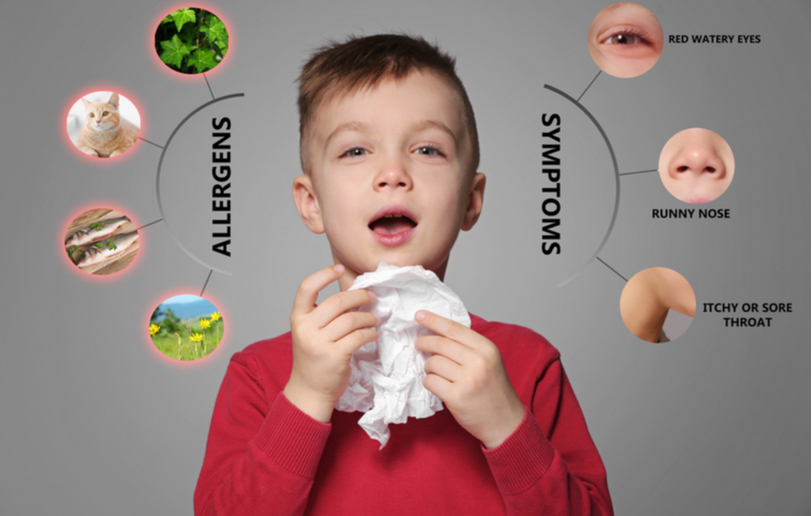 Allergies in Children