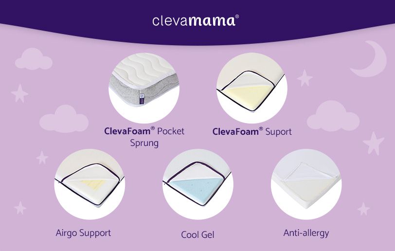 Baby Mattress ClevaMama